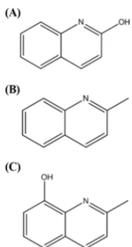 Fig. 1 Structures of 2-hydroxyquinoline derivatives; (A) 2-hydroxy- 2-hydroxy-quinoline; (B) 2-methyl2-hydroxy-quinoline; (C) 2-methyl-8-hydroxyquinoline.