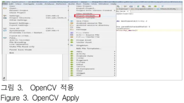 표 1. 이미지 검출 코드 Table 1. Image detection code