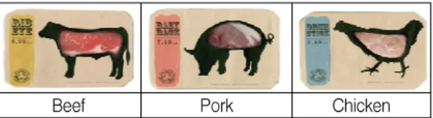 Figure 3. A symbol representing the shape of an animal 2. 축산 포장디자인 우리는 선, 색채, 또는 형태들을 지속적으로 사용하 면서 형들에 공통적 표현 형식(스타일)을 부여할 수 있 다