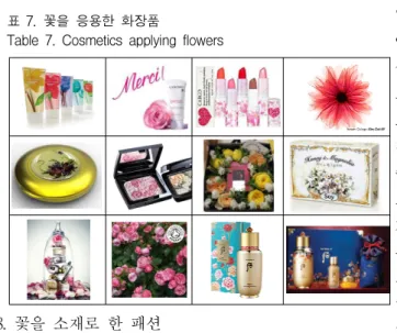표 7. 꽃을 응용한 화장품
