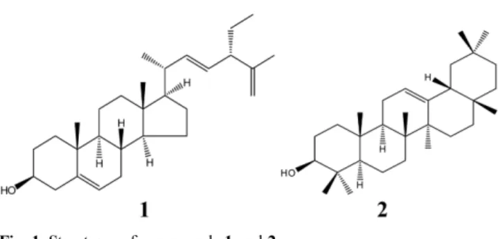 Table 2 Antibacterial activities of compounds 1 and 2 from C.