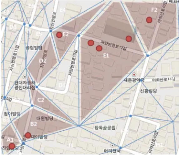 그림 5. 손실된 구역의 예 Fig 5. Example of the lost area