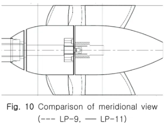 Fig.  8  3-D  Perspective  view  of  LP-11 J QCH,10KQ Efficiency0.30.40.50.60.70.80.90.00.30.60.91.21.51.82.12.45060708090100