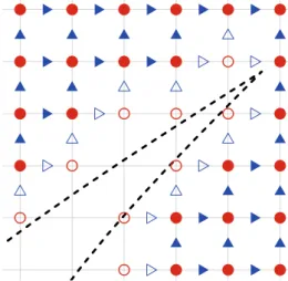 Fig.  2  Stored  dependent  variables  for  the  hybrid  staggered/non-staggered  grid  near  the  body  boundary
