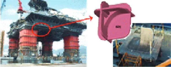 Fig. 1 Shape &amp; section of the casting steel for  offshore structure  이하로  설정한  가운데  미량원소의  함유량을  3 가지로  변화시킨  조건으로  나누어  시편을  개발하였고,  다양한  열처리  조건을  적용하여  강도,  인장율,  연신율,  단면수축율,  충격치  등  기계적  물성치의  목표수준을  DNV-OS-B101  NV  550  W 소재품질기준에  -40℃  충격시험  조