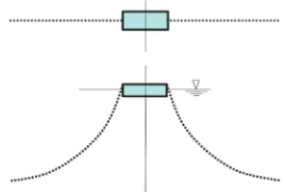 Fig.  1  Sketch  of  two-point  mooring