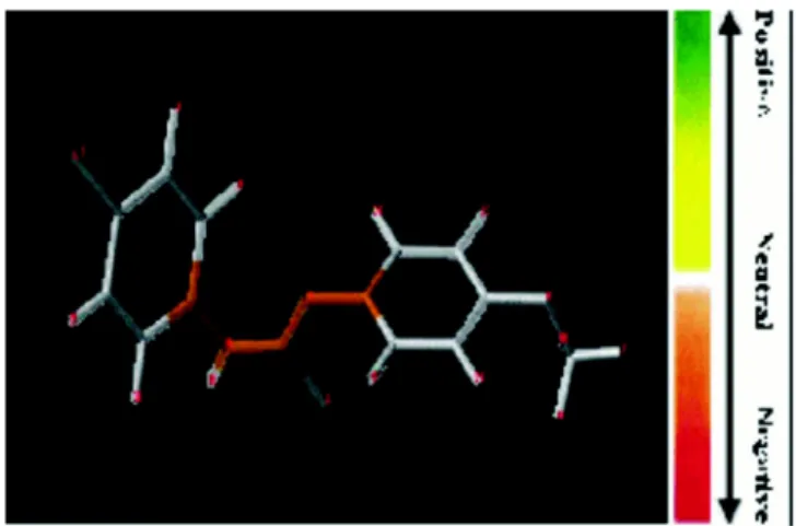 Fig. 5. HQSAR contribution map for active compound, 4- 4-chloro substituent, 8.