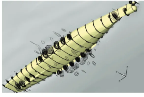 Fig.  13  Perspective  views  of  axial  vorticity  contours around the hull 