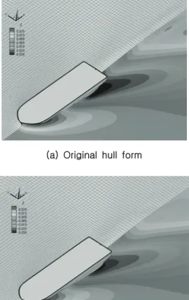 Fig.  10  Cp  history  of  the  original  and  the  resistance-minimized  hull  forms