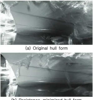 Fig.  12  Comparison  of  Trim,  Sinkage  Curves  between  the  original  and  the  resistance  -minimized  hull  forms