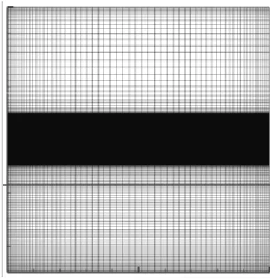 Fig. 2 Grid system 