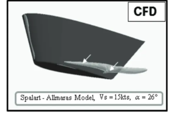 Fig.  6  Cavitation  patterns  (Spalart-Allmaras  Model)
