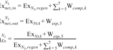 Table 11. Specific Energy consumption