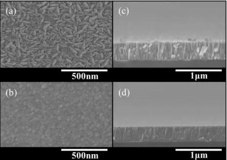 Fig. 2. Microstructure through FE-SEM for the CrN film surface [(a) dcMS, (b) ICPMS] and cross-sectional FE-SEM [(c) dcMS, (d) ICPMS]