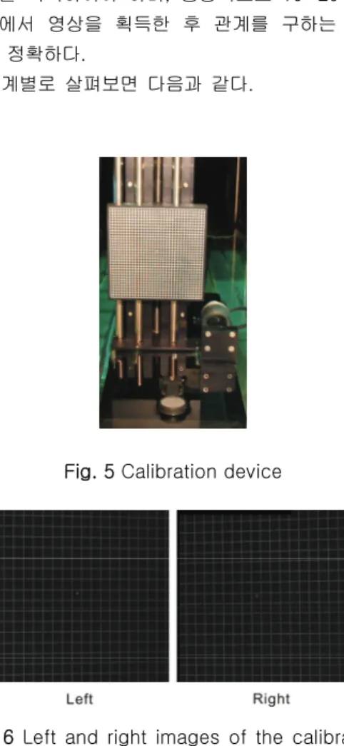 Fig. 4  Scheimpflug  condition  for  adjusting  the  focus in the angular displacement system 