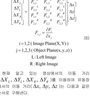 Fig. 12 A schematic diagram of mapping x p  to  X p L  and X p R 