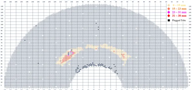Fig. 4  Distribution  of  sludge  pile  on  top  of  tube  sheet.