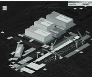 Fig.  7  Simulation  model  for  outdoor  block  movement  Area별 평균 면적 운용율 (%) 051015202530354045505560 3월  4월  5월 3월  4월  5월 3월  4월  5월