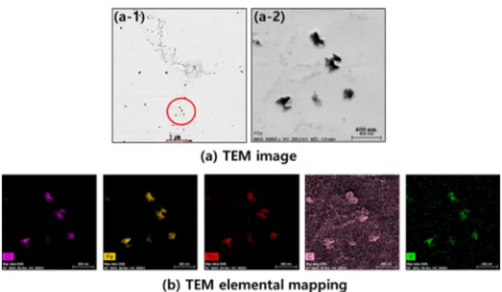 Fig.  11  The  DL-EPR  behavior  of  the  Base  Metal  and  heat  affected  zone  of  F316  austenitic  stainless  steel  in  0.5  mol/L  H 2 SO 4