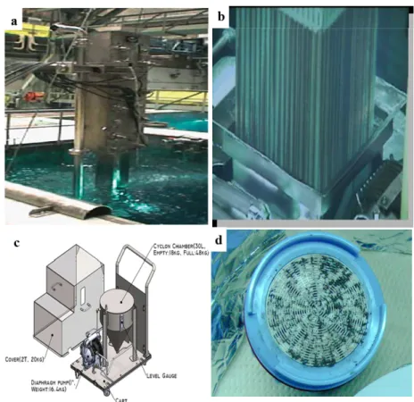 Fig. 1 Ultrasonic  cleaner  in  a  reactor  refueling  cavity  (a,  b),  CRUD  sampling  device(c),  filter  paper  for  sampling  (d)  plant  A  and  C.