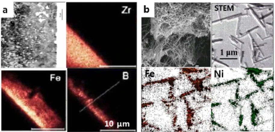 Fig.  2a  presents  the  simulated  CRUD  by  J.  Denshon  [15]  that  was  analyzed  using  a  secondary  ion  mass  
