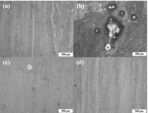 Fig.  6  Surface  microscopy  of  AZ31B  Mg  alloy  by  optical  microscopy  after  immersion  test  for  96  hr;  (a)  0.0  1  M  NaOH,  (b)  0.01  M  NaOH  +  0.01  M  NaCl,  (c)  0.01  M  NaOH  +  0.01  M  NaCl  +  0.5  M  SB,  (d)  0.01  M  NaOH  +  0.