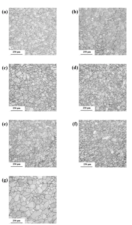 Fig.  4  EBSD  image  quality  (IQ)  maps  :  (a)  0CuAlSi,  (b)  1.5Cu,  (c)  3.0Cu,  (d)  1.5Al,  (e)  3.0Al,  (f)  1.5Si,  (g)  3.0Si.