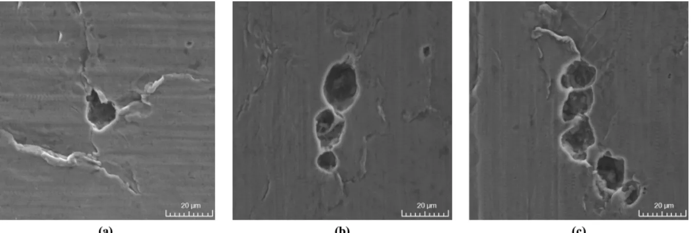Fig.  14  Pits  formation  along  the  mechanically  overlapped  wave  and  thereby  crevice  (SEM  images  on  the  surface  after  the  polarization  test  in  deaerated  1%  NaCl  at  30  o C);  (a)  A30,  (b)  A40,  (c)  A50.