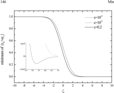 Fig. 9. The effect of random sequence on the total flux for the case of  R A = 1,  R B = 0,  R C = 0.5 and  r = 0.5