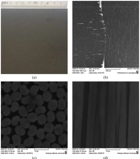 Fig.  1  Morphologies  of  CFRP:  (a)  digital  camera  image,  (b)  interface  of  crossed  CFRP  (SEM,  x200),  (c)  cross  section  of  cut-CFRP  (SEM,  x4000),  and  (d)  cross  section  of  longitudinal-CFRP  (SEM,  x4000).