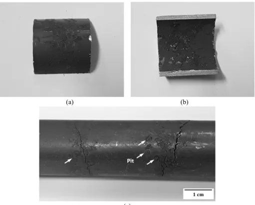 Fig.  2  Corrosion  products  formed  on  the  tube  surface;  (a)  outside  of  the  tube,  (b)  inside  of  the  tube,  and  (c)  pits  adjacent  the  crack.