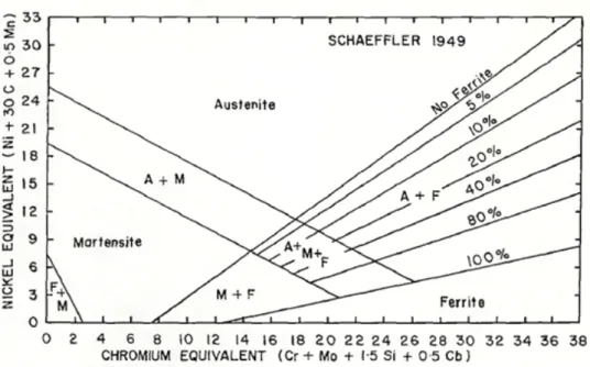 Fig.  2  Low  angle  boundary  and  high  angle  boundary.
