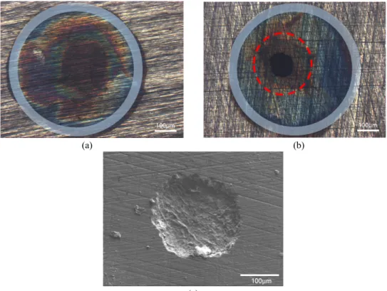 Fig.  8  Optical  micrographs  of  the  additive  manufactured  Ti-6Al-4V  alloy;  (a)  bright  grain,  (b)  dark  grain  and  (c)  FE-SEM  micrograph  of  the  pit  shown  at  (b)  after  potentiodynamic  polarization  test  in  3.5wt%  NaCl  solution.