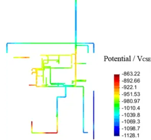 Table  3    Upper  limit  of  the  current  density  for  deep  anode  well