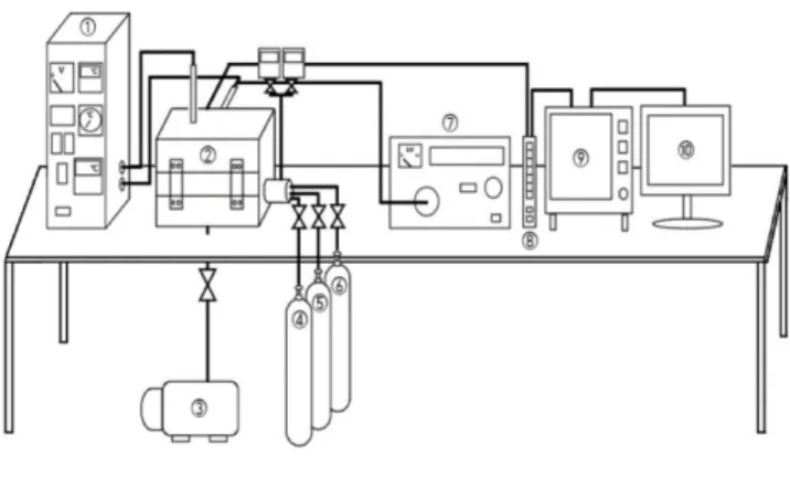 Fig. 1 shows an explosive device fabricated in accordance with the ASTM E 918-83 [18]