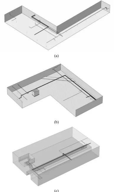 Fig.  2  3D  FEM  model  domain  extracted  from  3D  CAD  data  base:  (a)  Area  1,  (b)  Area  2,  (c)  Area  3.