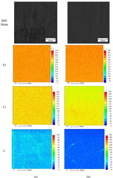 Fig.  11.  Effect  of  aging  time  at  650   o C  on  grain  boundary  segregation  of  316L  stainless  steel  analyzed  by  EPMA:  (a)  1  h-aged,  (b)  5  h-aged