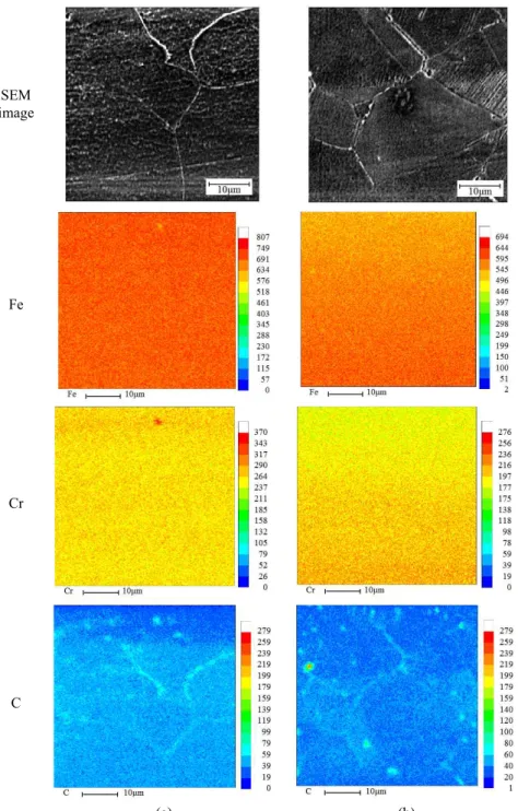 Fig.  13.  Effect  of  UNSM  on  grain  boundary  segregation  of  the  cross-section  in  48  h-aged  specimen  analyzed  by  EPMA:  (a)  No  UNSM,  and  (b)  UNSM.