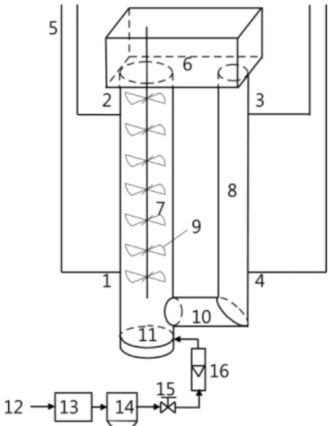 Fig. 2. Self-agitated impellers: (a) type A, (b) type B.