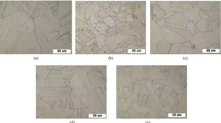 Fig.  3.  Optical  microstructure  of  internal  surface  of  ASME  SA312  TP304  stainless  steel  bent  pipe  (etchant:  90  ml  HCl  +  30  ml  HNO 3