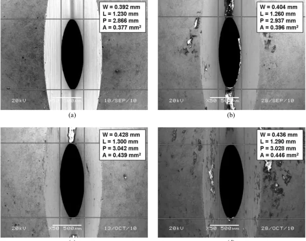 Fig.  3.  SEM  images  of  tip  nozzle  shapes  as  increasing  spraying  time:  (a)  initial,  (b)  after  25  hours,  (c)  after  50  hours  and  (d)  after  75  hours.