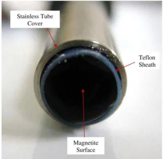 Fig.  2.  Picture  of  assembled  magnetite  electrode  from  ref. 25)