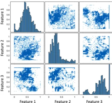 Fig. 11. The number of samples that hit each node by the grade (01, 11, 12, 13, 21, 22, 23 and 31).