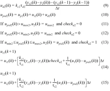 Fig. 2. Block diagram of cascade back calculation.