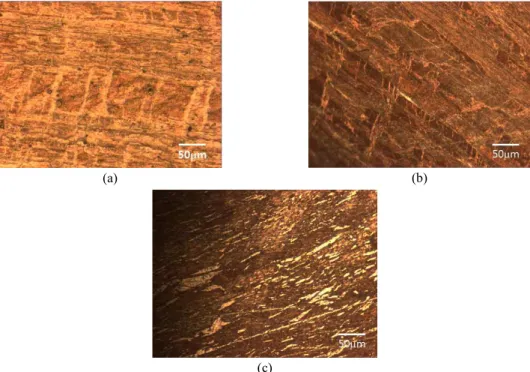 Fig.  3.  The  microstructures  of  sprinkler  copper  tubes  (a)inside  of  the  tube,  (b)outside  of  the  tube  and,  (c)at  surfaces  perpendicular  to  the  longitudinal  direction  of  the  tube,  observed  by  an  optical  microscope.