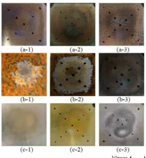 Fig.  8.  Photograph  images  for  change  of  surface  of  specimen  (a  :  A106B,  b  :  SS400,  c  :  A6061,  1  :  0.79%,  2  :  1.00%,  3  :  1.72%).