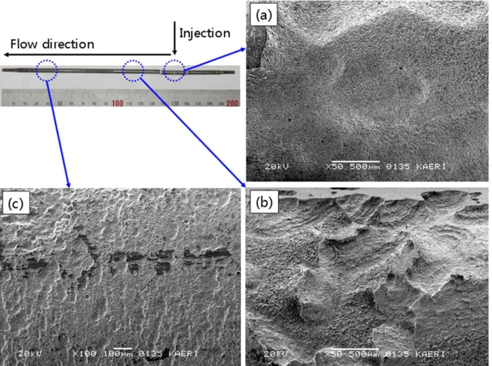Fig.  3.  SEM  photographs  of  the  surface  of  the  low  alloy  steel  (a)  at  initial  region(just  beyond  the  injection  nozzle),  (b)  at  medium  region  and  (c)  at  final  region  along  the  flow  direction  after  the  mockup  test  for  1  