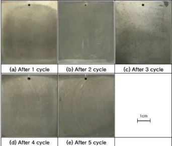 Fig. 6. Surface morphology with cycle variation of STS 415.을 나타내는 양분극 곡선에서의 부동태 현상과 완만한 전류밀도의 상승이 관찰되었으며, 음분극 곡선에서는 용존산소 환원반응(O2 + 2H2O + 4e → 4OH-)에 의한 농도분극과 같은 현상은 0∼2 사이클에서는 관찰되지 않았다