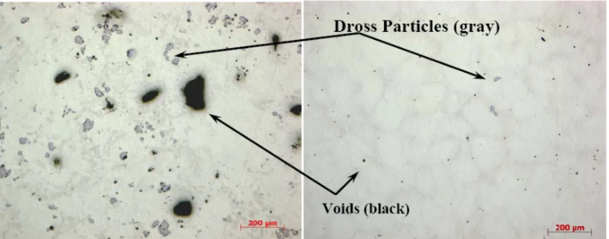 Fig. 6. Raw CGL top dross sample Average 3.36 Area% particles  Average 651 particles per 10 mm².