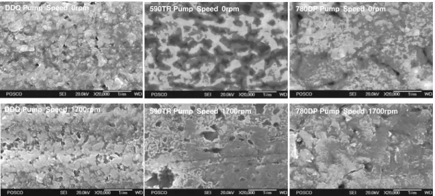 Fig. 7. Surface structure of interfacial layer for hot-dip galvanizing with and without snout pumping.